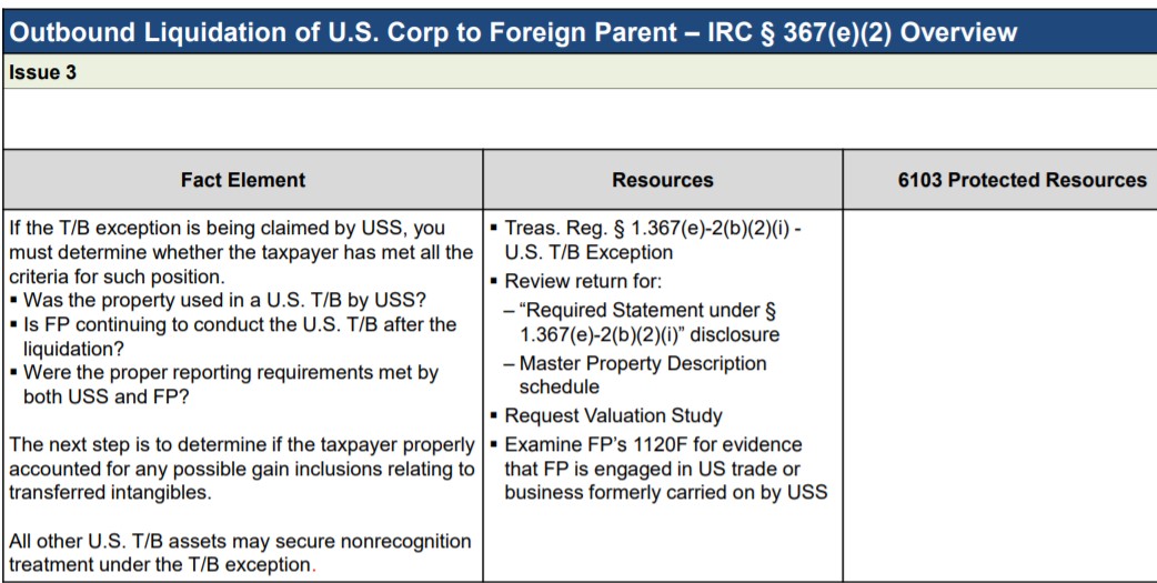 Screenshot of a table detailing outbound liquidation of U.S. Corp to foreign parent.