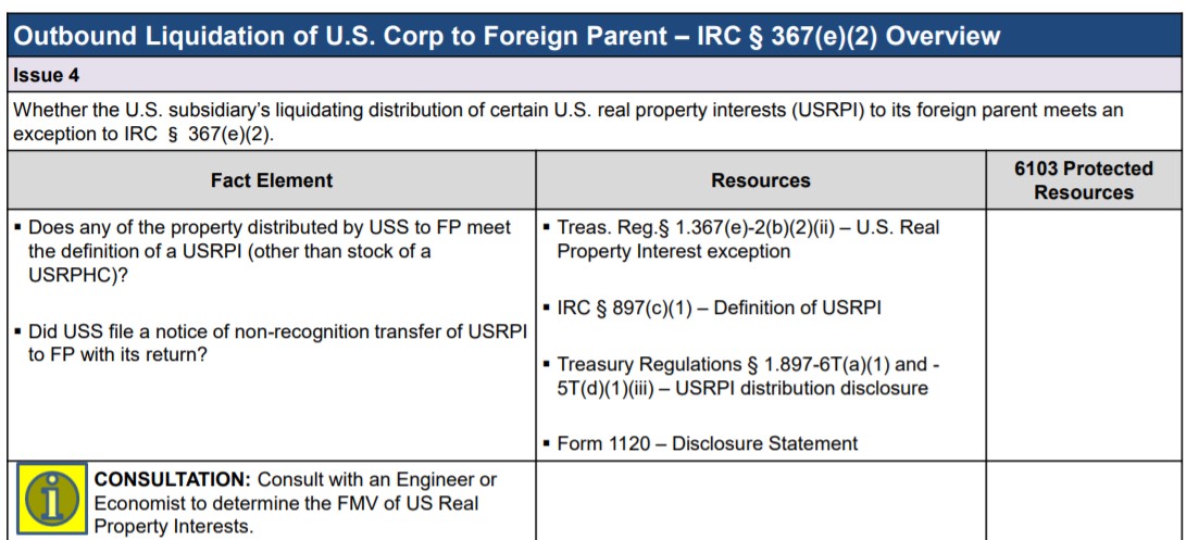 Screenshot of a table detailing outbound liquidation of U.S. Corp to foreign parent.