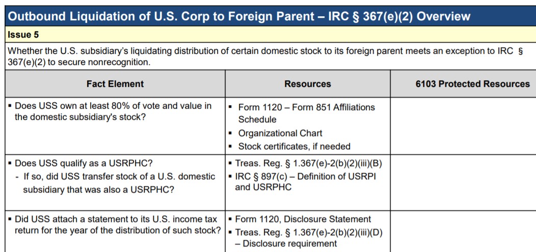 Table detailing outbound liquidation of U.S. Corp to foreign parent, IRC § 367(e)(2) overview.