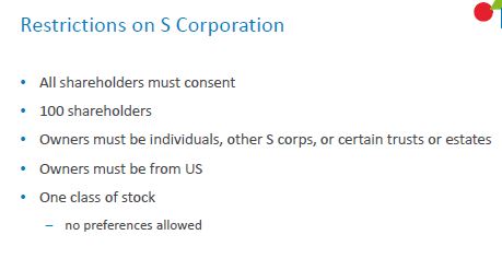 Slide listing restrictions on S Corporations: shareholder consent, number of shareholders, owner type, owner location, and