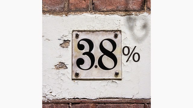 Metal plaque with "3.8%" on a weathered wall.