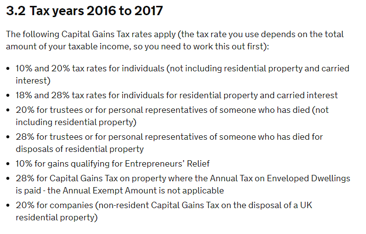 Capital Gains Tax rates for tax years 2016 to 2017.