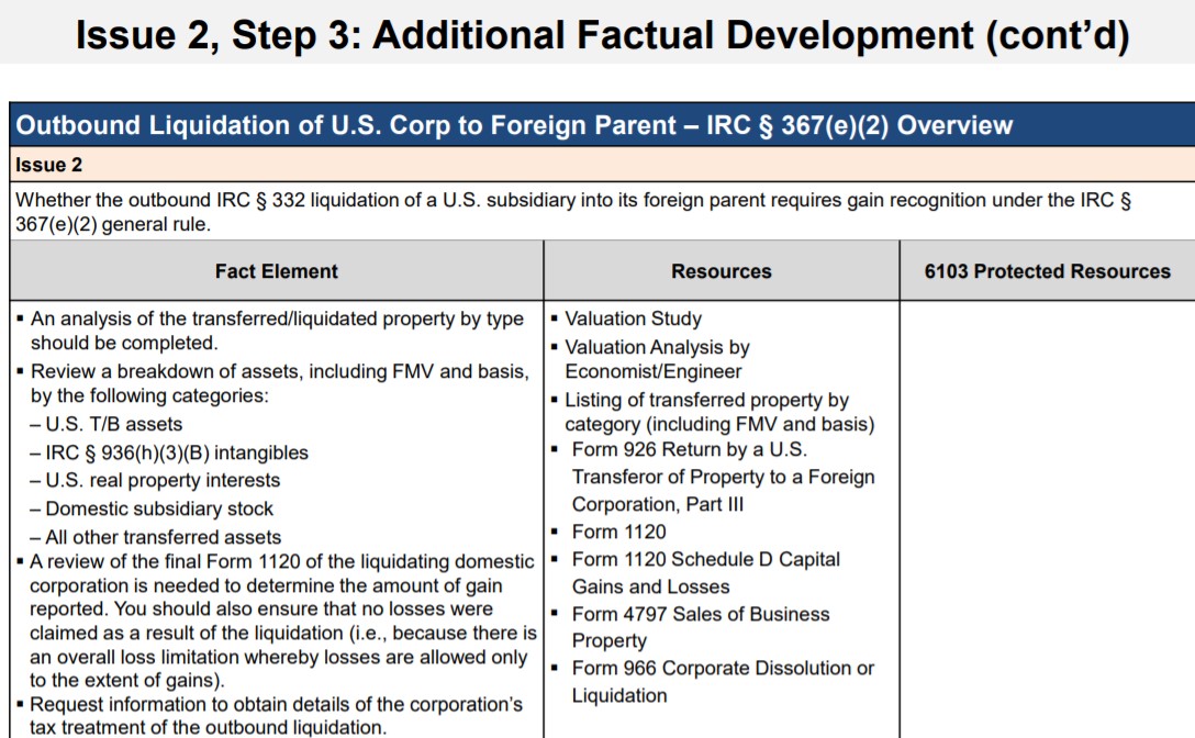 FBARs and Form 8938