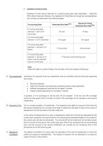 Table showing accounting dates, extended due dates, and electronic filing due dates.