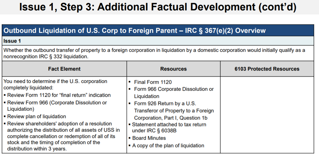 Table detailing outbound liquidation of U.S. Corp to foreign parent, listing fact elements and resources.