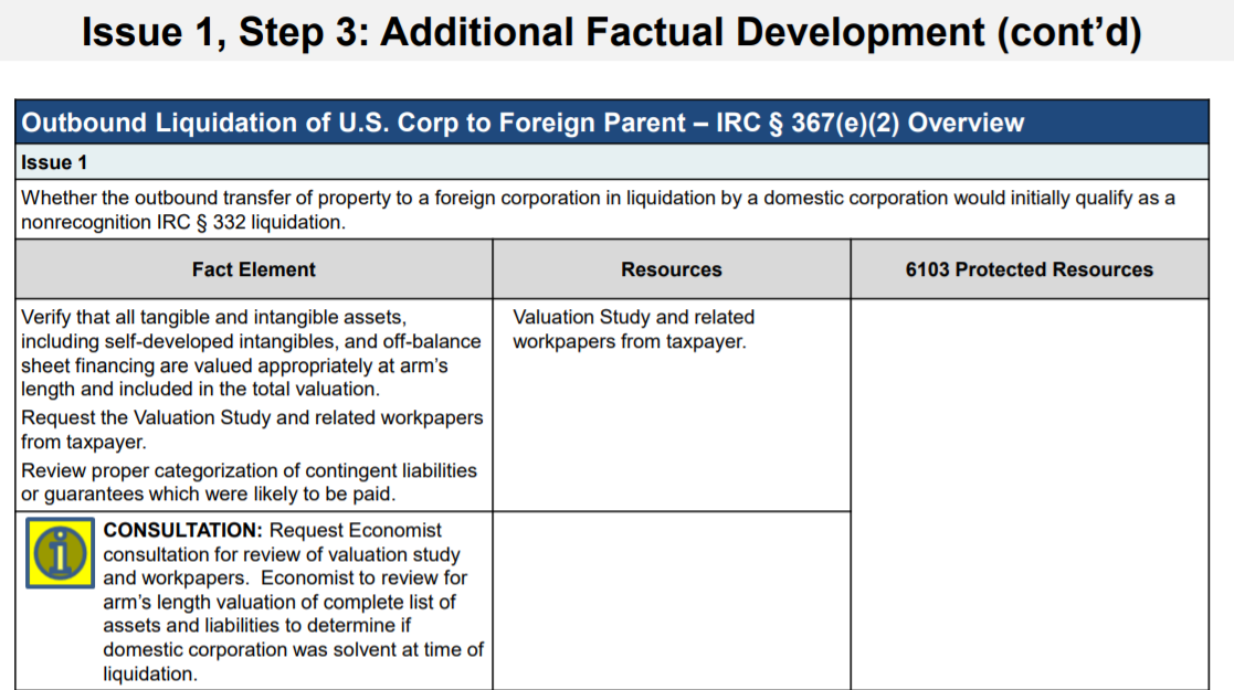 Table detailing outbound liquidation of U.S. Corp to foreign parent, IRC § 367(e)(2) overview.