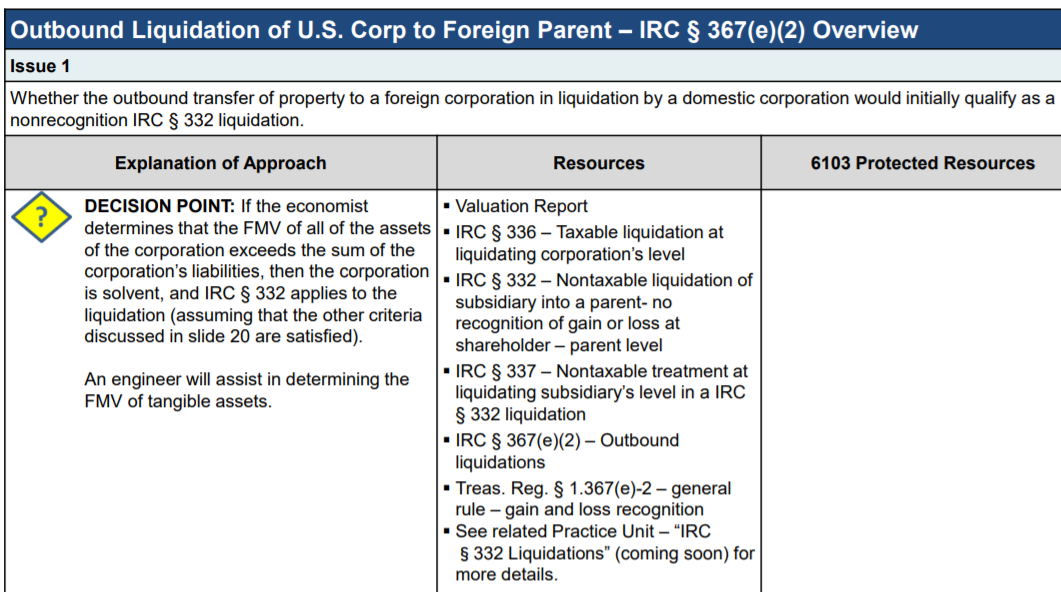 Slide on outbound liquidation of U.S. Corp to foreign parent, detailing issue 1 and resources.