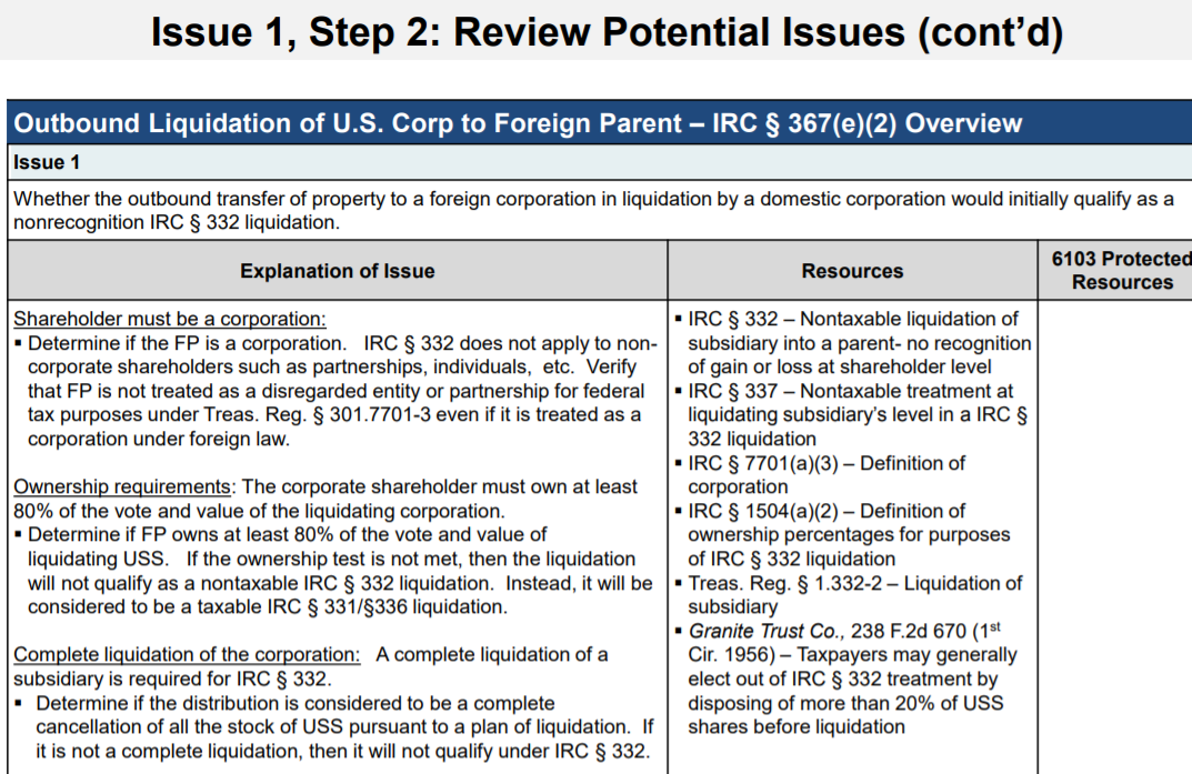 Table detailing outbound liquidation of U.S. Corp to Foreign Parent, with sections on Issue, Explanation, and Resources.