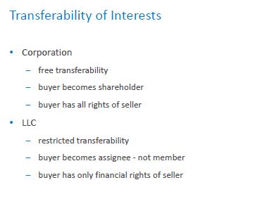 Slide comparing transferability of interests for corporations and LLCs.