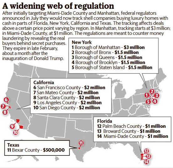 Map of US showing regulatory tracking of shell companies buying luxury properties in New York, California, Texas, and