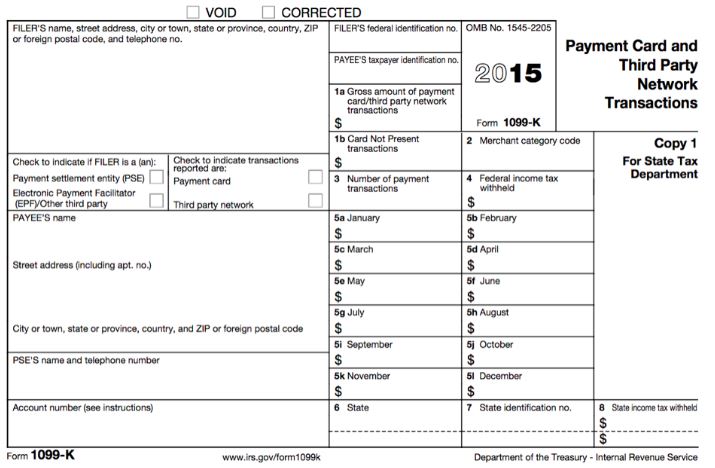 Screenshot of IRS Form 1099-K, Payment Card and Third Party Network Transactions, for 2015.