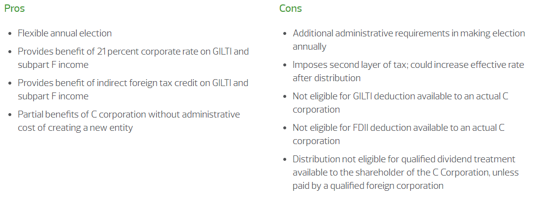 Pros and cons of GILTI election for non-C corporation shareholders.