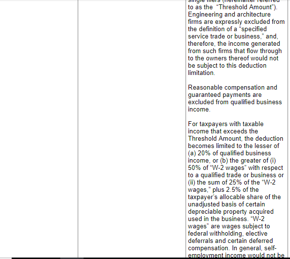 Text excerpt discussing qualified business income limitations and W-2 wages.
