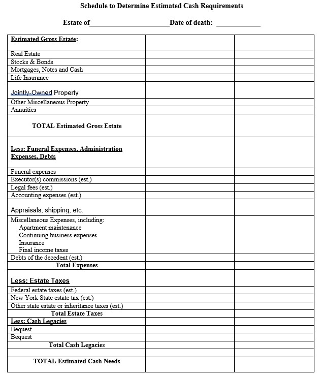 Schedule to Determine Estimated Cash Requirements form with sections for gross estate, expenses, estate taxes, and cash