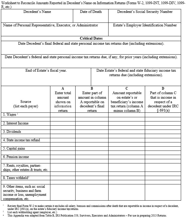 Worksheet to reconcile amounts reported in decedent's name on information returns.