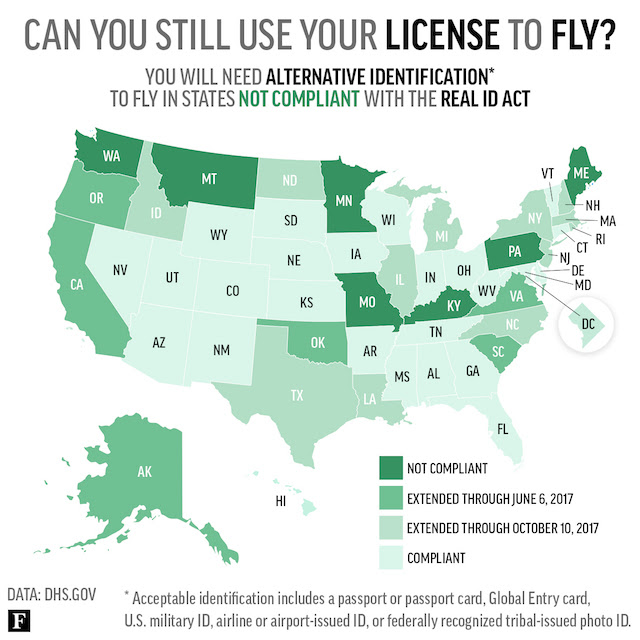 Map of US states showing Real ID Act compliance status with a legend.