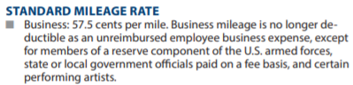 Standard mileage rate text: Business 57.5 cents per mile.
