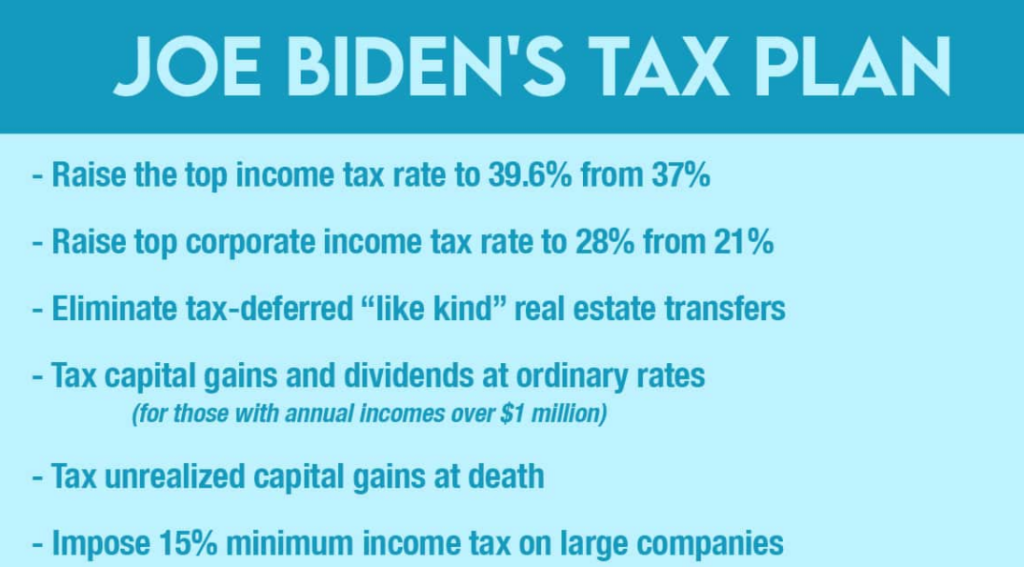 Joe Biden's Tax Plan lists proposals including raising income and corporate tax rates.