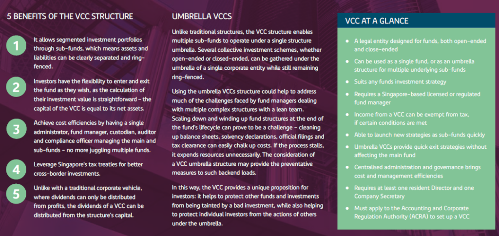 5 Benefits of VCC Structure, Umbrella VCCs, and VCC at a Glance sections.