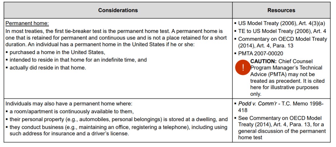 Table detailing permanent home tie-breaker test considerations and resources.