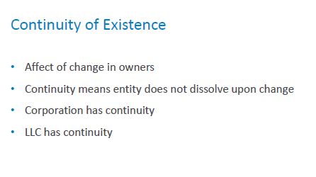 Slide titled Continuity of Existence with bullet points about owner changes and entity dissolution.