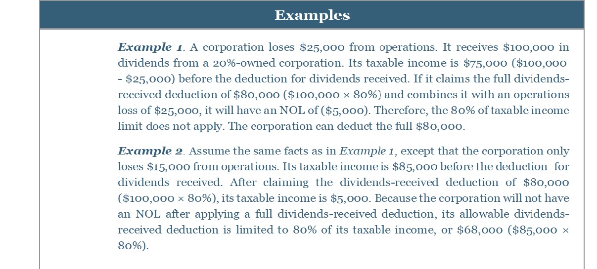 Examples section with two examples illustrating corporate dividends-received deductions and net operating losses.