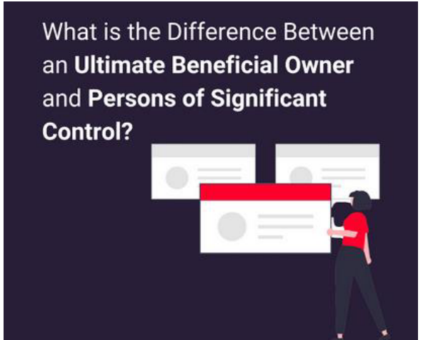 Graphic with text: What is the Difference Between an Ultimate Beneficial Owner and Persons of Significant Control?