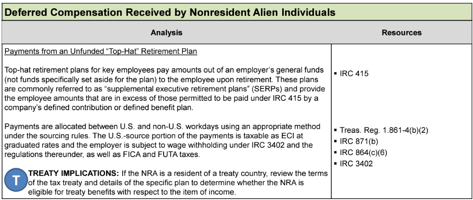Table on deferred compensation for nonresident aliens, detailing analysis and resources for top-hat retirement plans.