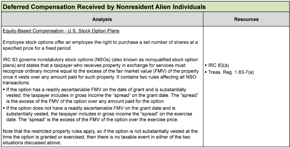 Table on deferred compensation for nonresident aliens, covering stock option plans and IRC 83.