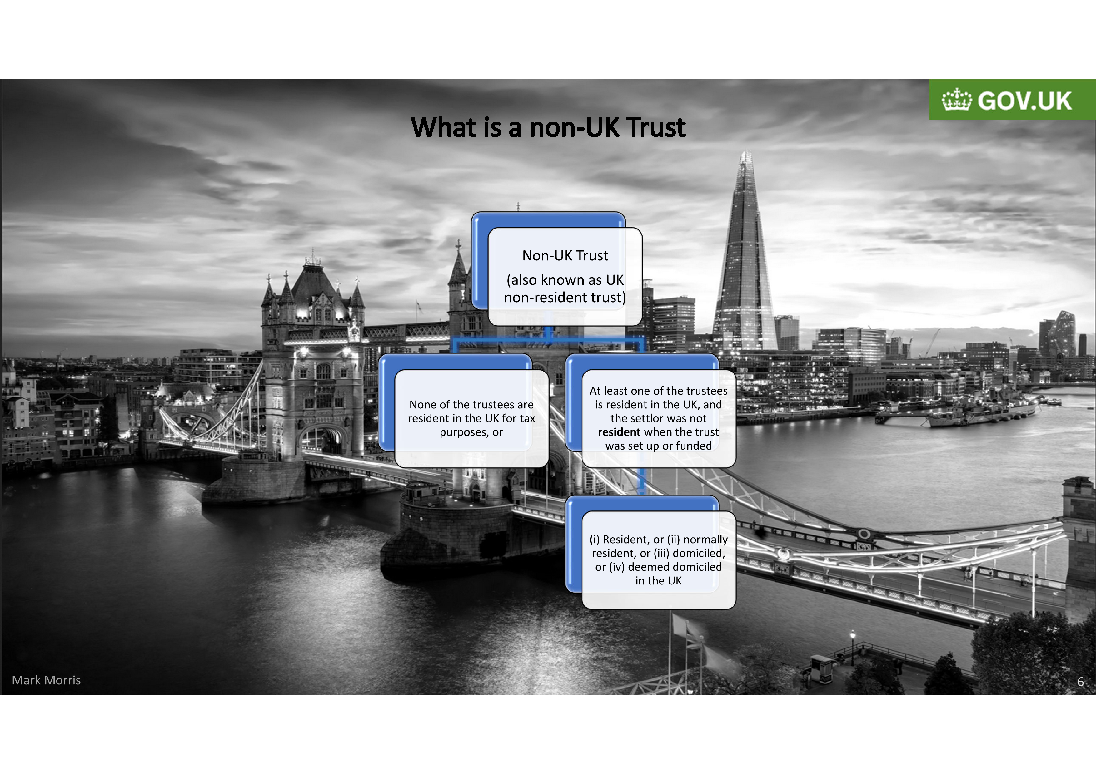 Slide titled "What is a non-UK Trust" with London landmarks and trust definitions.