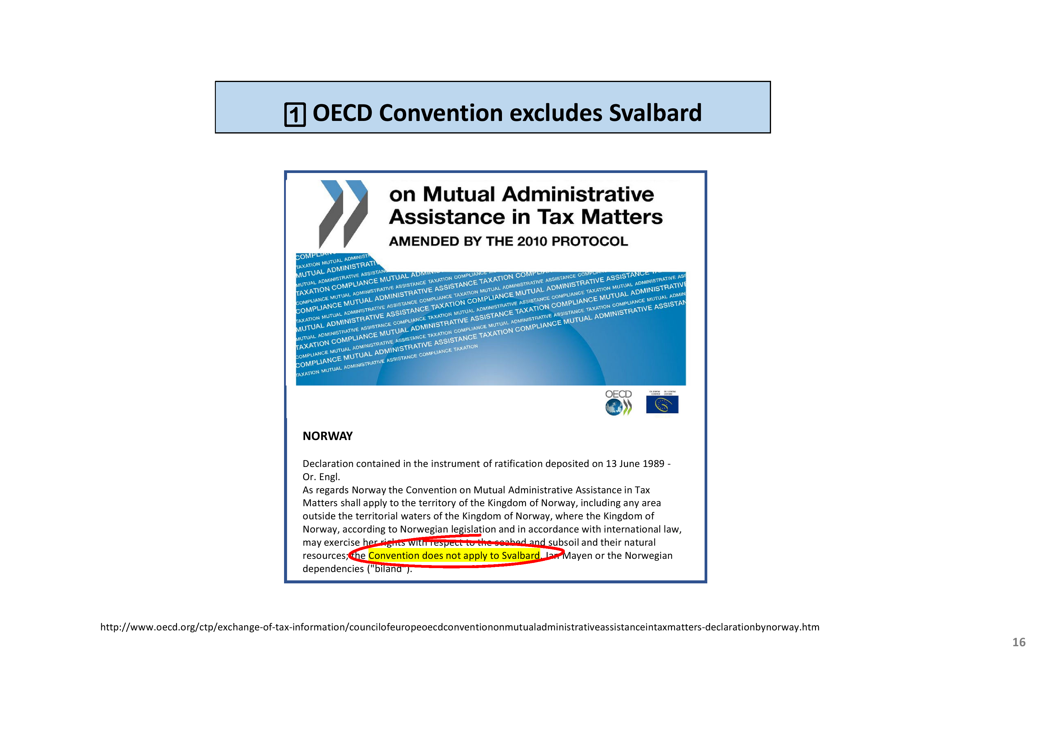 Slide titled "OECD Convention excludes Svalbard" with text about Norway's declaration.