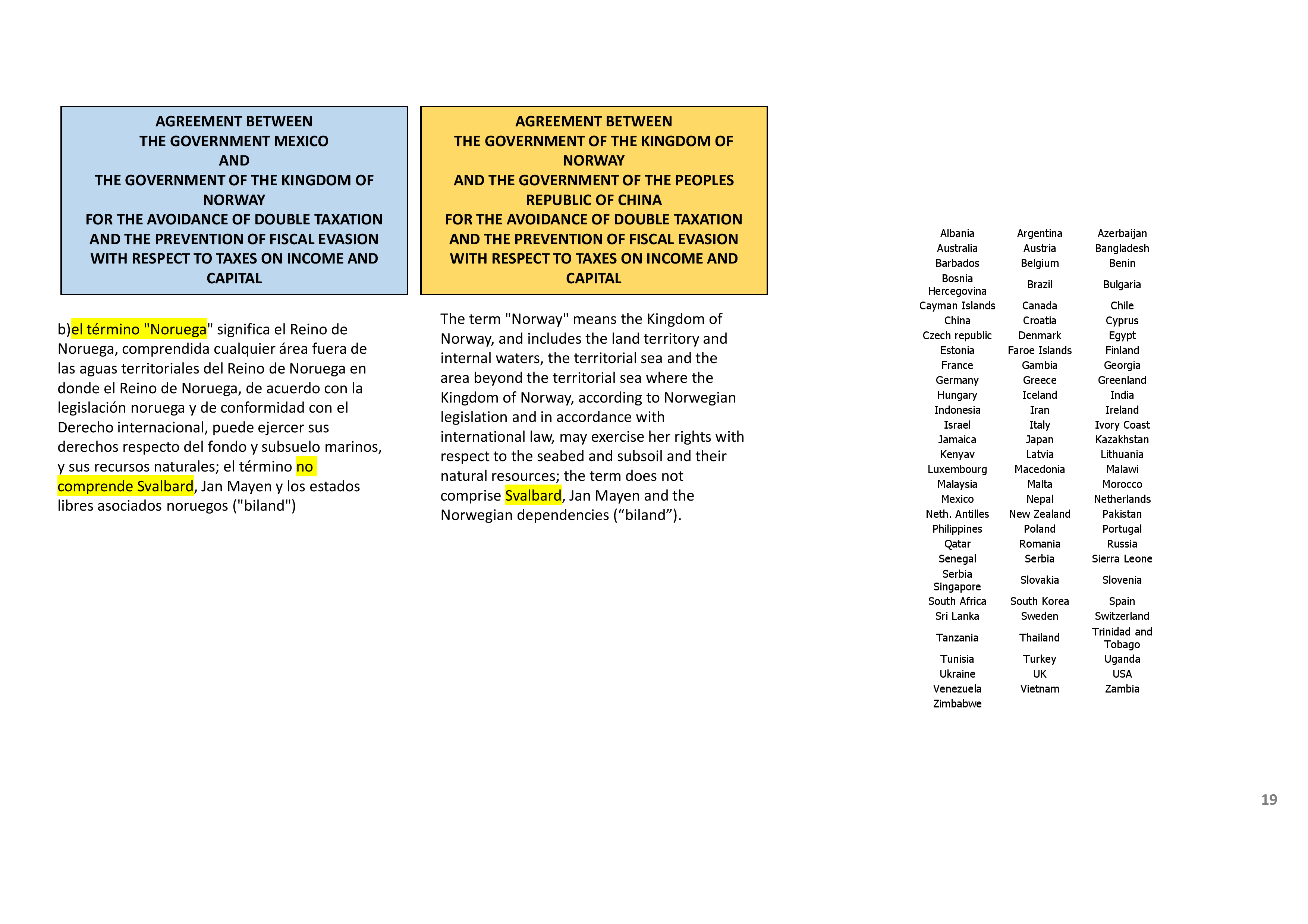 Two agreements on avoidance of double taxation and prevention of fiscal evasion, and a list of countries.