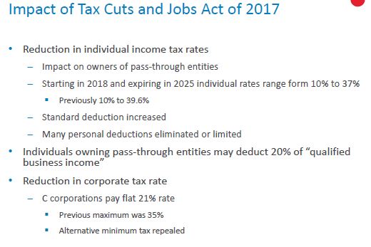 Slide titled Impact of Tax Cuts and Jobs Act of 2017 detailing tax rate changes.