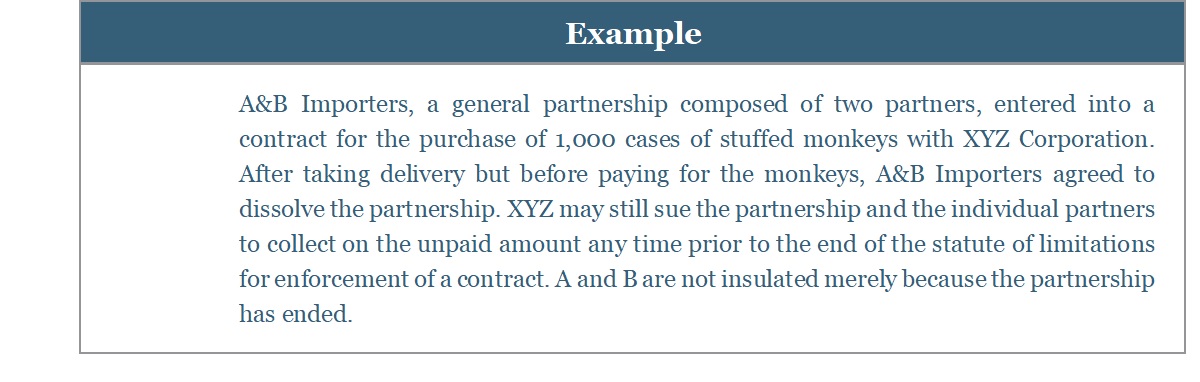 Text box with heading "Example" and a paragraph about a partnership dissolving.