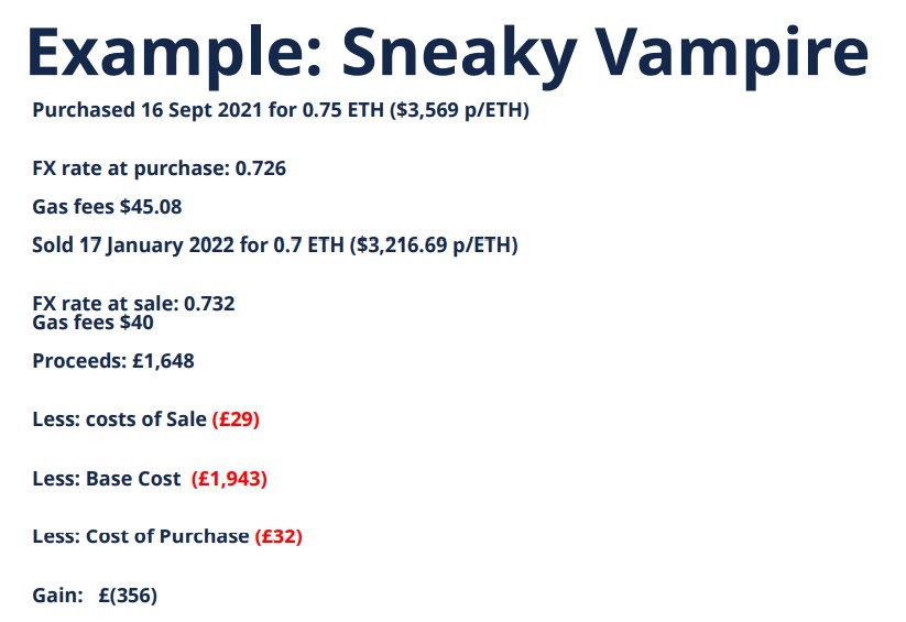 Example calculation showing crypto purchase, sale, costs, and gain.