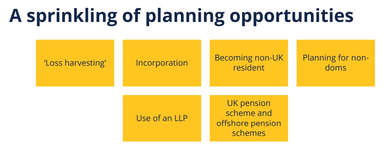 A sprinkling of planning opportunities with boxes listing 'Loss harvesting', Incorporation, Becoming non-UK resident