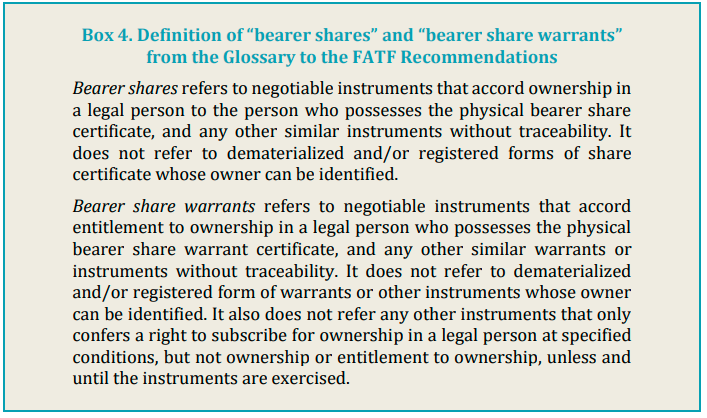 Box 4. Definition of bearer shares and bearer share warrants from the FATF Recommendations Glossary.