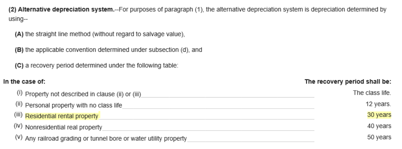 Screenshot of a table detailing alternative depreciation system recovery periods, including 30 years for residential rental