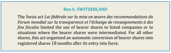 Box 6. SWITZERLAND. Swiss act limited bearer shares to listed companies or intermediated situations.