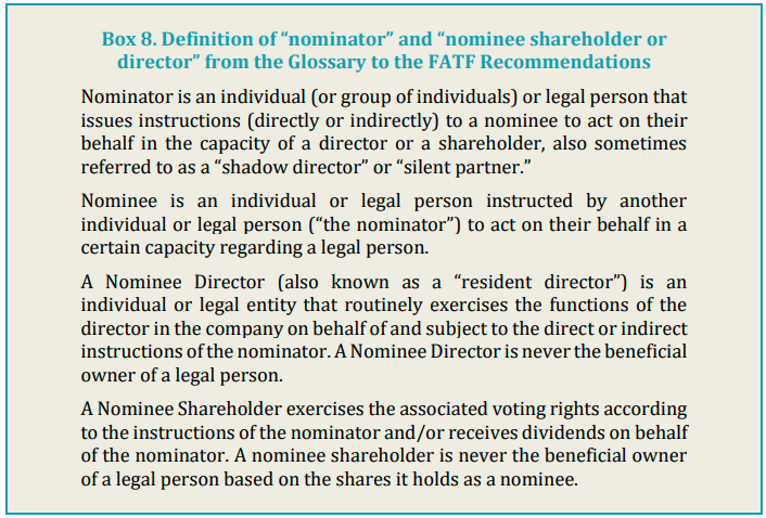 Box 8 defines nominator and nominee director or shareholder from FATF Recommendations.