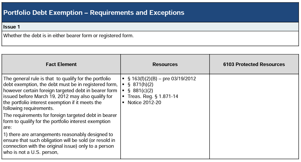 Table detailing portfolio debt exemption requirements and exceptions, including fact element, resources, and 6103 protected