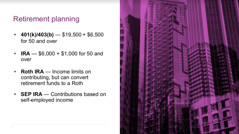 Slide titled Retirement planning with bullet points on 401(k), IRA, Roth IRA, and SEP IRA contribution limits.