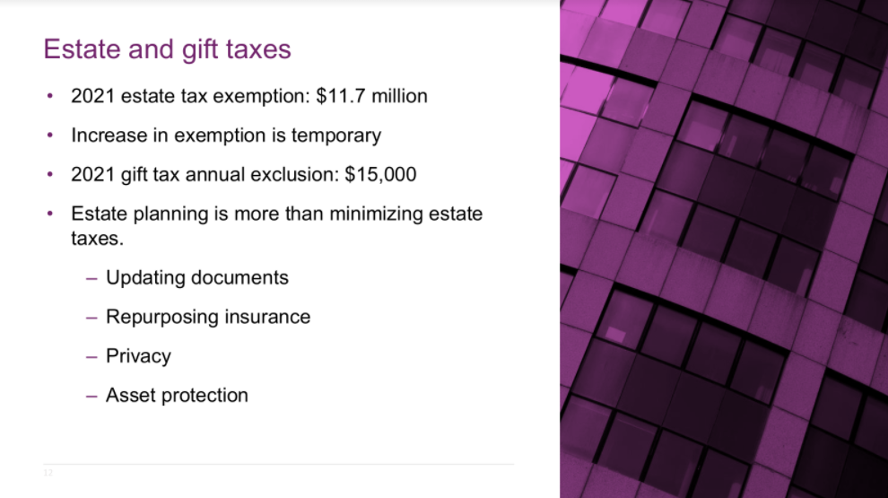 Slide titled Estate and gift taxes with bullet points on 2021 exemptions and planning.