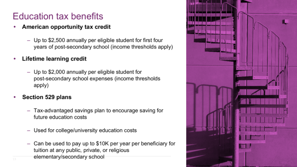 Slide titled Education tax benefits listing American opportunity tax credit, lifetime learning credit, and Section 529 plans.