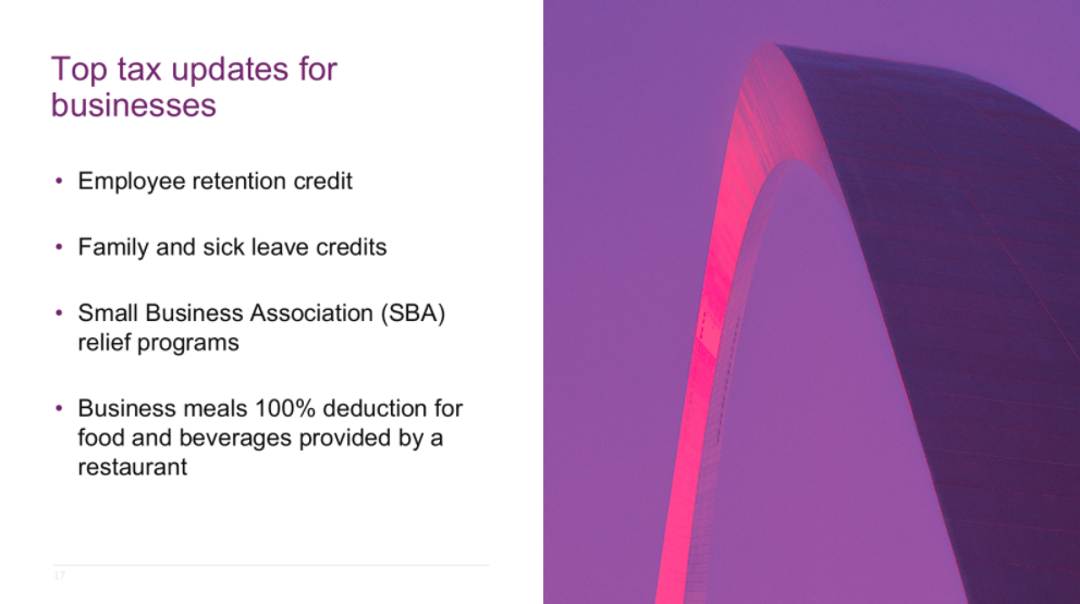 Top tax updates for businesses list including employee retention credit and SBA relief programs.
