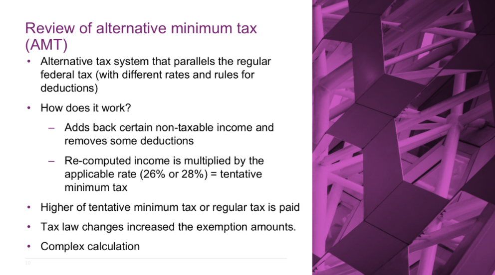 Slide reviewing alternative minimum tax (AMT) with bullet points explaining how it works.