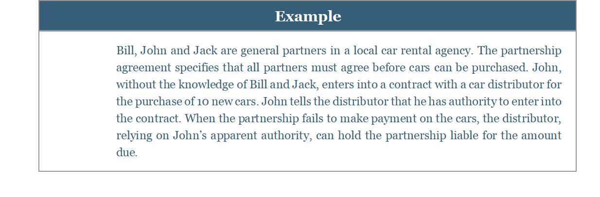 Text box with heading "Example" and a paragraph describing a partnership scenario.